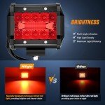 Nilight 4" LED Light Pods - Red 2PCS Combo