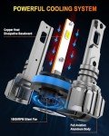 BLLIXYYN H11 Bulbs – Super Bright Fog Lights
