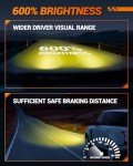 Yellow LED Fog Light Bulbs - 10000LM, 3000K