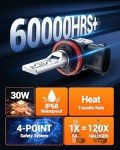 Yellow LED Fog Light Bulbs - 10000LM, 3000K