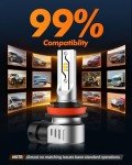Yellow LED Fog Light Bulbs - 10000LM, 3000K