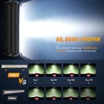 Nilight 20" 126W Off-Road LED Light Bar Set
