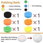 Complete Car Headlight Restoration Kit - 41PCS