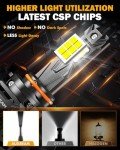 Auxbeam 9005 Fog Light Bulbs - 800% Brighter