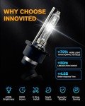 D2S HID Xenon Headlight Bulbs 6000K - 2 Pack