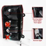 Jeep Patriot Taillight Assembly Replacement (2008-2017)