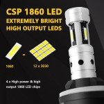 PHINLION 880 LED Fog Light Bulbs - 6000K White