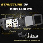Hitch Lights Combo for Trucks and SUVs – 2PCS