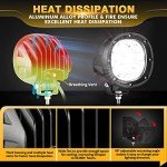 Auxbeam 4-inch 90W Offroad LED Pod Lights