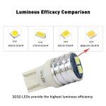 WLJH Bright White T10 LED Dash Bulbs - 10 Pack