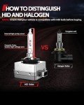 Torchbeam D3S 8000K Xenon HID Bulbs - 2 Pack
