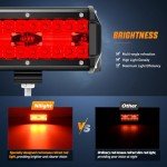 Nilight 6.5" LED Light Pod - Red Combo Pack