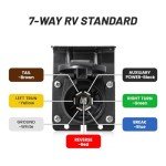 7-Way RV Trailer Light Connector with Mounting Bracket