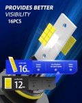 100W Super Bright 9005 Light Bulbs - 2 Pack