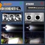 Nilight 50W 11 Inch Slim LED Light Bar