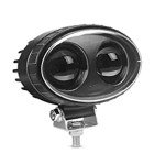 LED Forklift Safety Lights - Blue Zone Warning