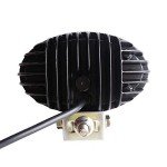 LED Forklift Safety Lights - Blue Zone Warning