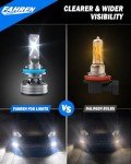 FAHREN H11 LED Light Bulbs - 24000LM, 6500K