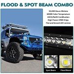 Rigidhorse 32" LED Light Bar for Off-Road Vehicles