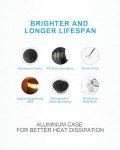 Amber LED Beacon Light - 4.2 Inch Strobe