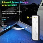 Car Door Light Projector - 7 Colors LED Welcome Lights