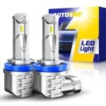 AUTOONE H8 H9 H11 16000LM Fog Light Bulbs
