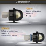 RAVSOFT LED License Plate Light for Ford Trucks