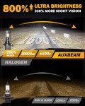 Auxbeam H13 9008 Wireless Fog Light - 800% Brighter