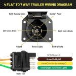 4-Pin to 7-Way Round Trailer Adapter with Bracket