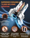 9005/9006 LED Bulb Combo - 50000LM Brightness