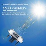 Sidaqi Solar Wheel Hub LED Lights – 4PC Set