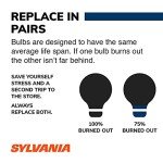 Sylvania SilverStar 921 Mini Bulb - Brighten Up!
