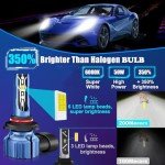 ROYLUX H11/H9/H8 & 9005 LED Fog Light Combo