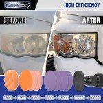 Car Headlight Restoration Kit with Polishing Discs