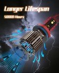 CROSSPASSION H11 LED Fog Light Bulbs - 20000LM