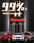 CROSSPASSION H11 LED Fog Light Bulbs - 20000LM