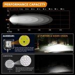 Auxbeam 3-Inch LED Pod Light Bar for Offroad Vehicles