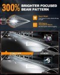 Bright H4/9003 LED Bulbs - 16000 Lumens