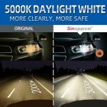 Sinoparcel 9012/HIR2 High-Low Beam Headlight Bulbs