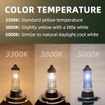 Sinoparcel 9012/HIR2 High-Low Beam Headlight Bulbs
