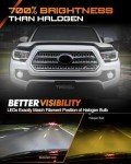 SEALIGHT 10000LM H10 LED Fog Light Bulbs Pack