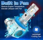 H11/H9/H8 LED Headlight & Fog Light Bulbs