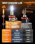 Super Bright H11 LED Fog Bulbs - Pack of 2
