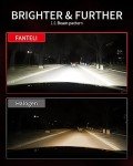 FANTELI 9005 9006 LED Fog Light Bulbs Pack
