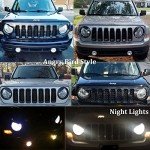 Angry Bird Style Jeep Patriot Headlight Cover Kit