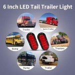 RUNHWEE Waterproof LED Trailer Light Kit - 2 Pack
