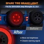 KARSAM LED Spare Tire Brake Light for Jeep Wrangler