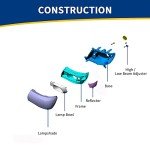 Chevy Headlight Assembly Kit for 2003-2007 Models