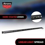 LED Truck Strip Lights - Amber/Blue Running Lights