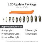 White LED Interior Lights for Subaru WRX/Impreza